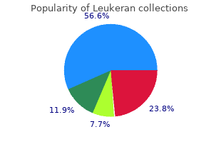 discount 2mg leukeran free shipping