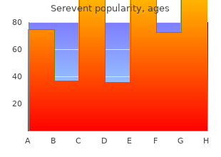 buy cheap serevent