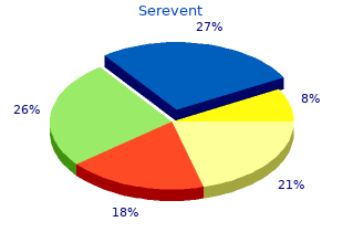cheap serevent 25mcg fast delivery