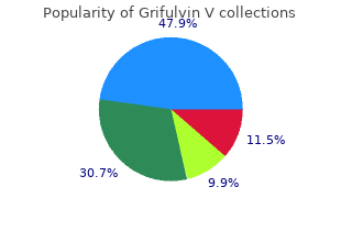 generic 250 mg grifulvin v with amex