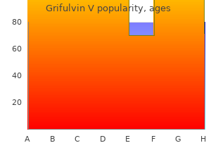order 125 mg grifulvin v