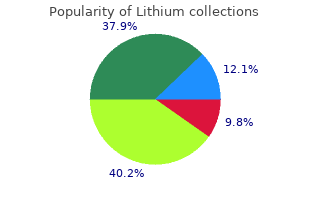 order generic lithium from india