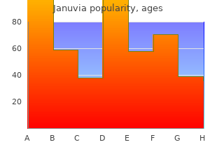 effective januvia 100 mg