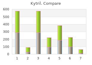 order kytril australia