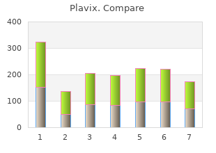 order 75mg plavix mastercard