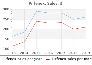order 200 mg pirfenex free shipping
