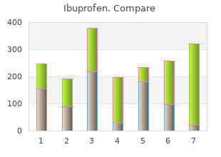 purchase ibuprofen 400 mg