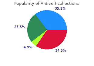 cheap antivert 25 mg with mastercard