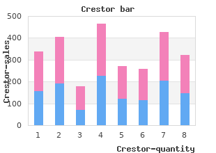 purchase 5mg crestor