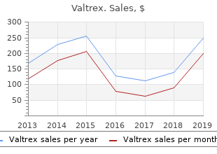 buy discount valtrex online