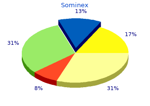 discount 25 mg sominex amex