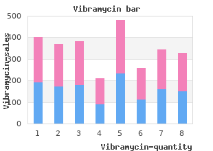 buy cheap vibramycin online