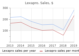 order lexapro 10 mg