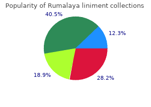 order generic rumalaya liniment on line