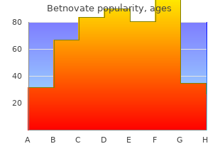 generic betnovate 20gm with visa