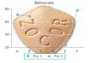 buy 20 gm betnovate visa