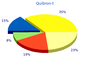 400 mg quibron-t otc