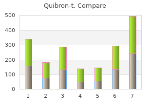 order 400 mg quibron-t visa