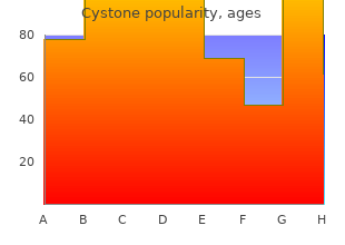 generic 60 caps cystone mastercard