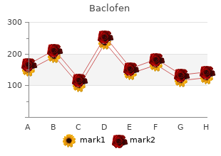 baclofen 10 mg cheap