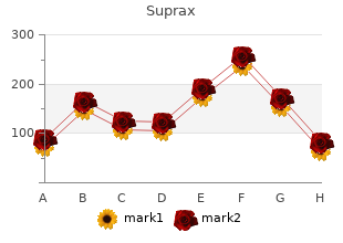 generic suprax 200 mg line