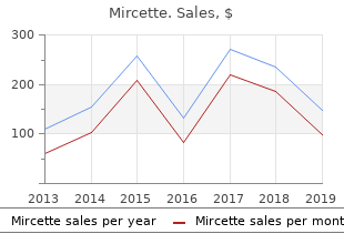 buy mircette 15 mcg otc