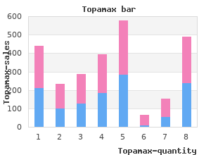 effective topamax 100mg