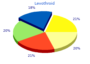 discount levothroid 200mcg online