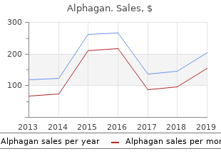 cheap 0.2% alphagan amex
