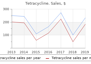 discount tetracycline 250mg with visa