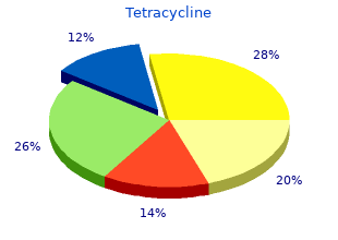 tetracycline 500mg low cost