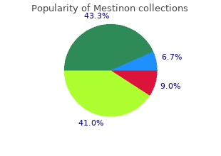 purchase discount mestinon on-line