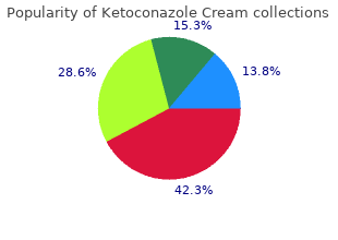 generic 15 gm ketoconazole cream with visa
