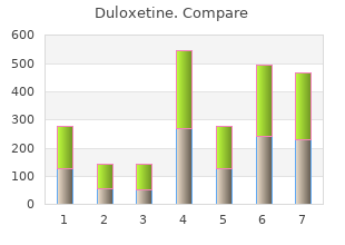 generic duloxetine 40mg on-line