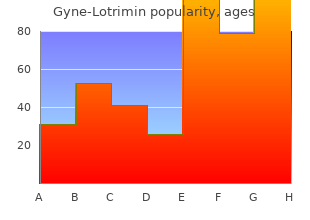 buy gyne-lotrimin 100 mg lowest price