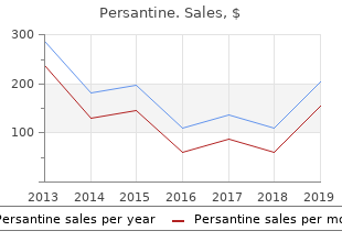 order genuine persantine