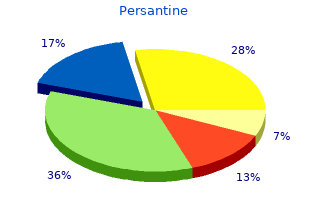 discount 100mg persantine amex