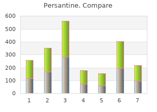 order persantine australia