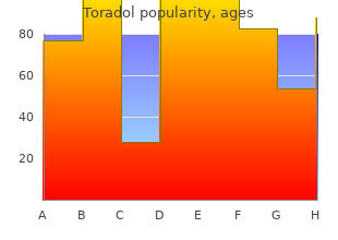 buy toradol without a prescription