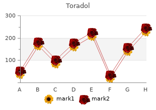 toradol 10 mg mastercard