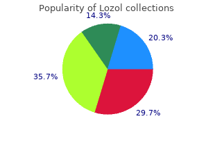 discount 2.5mg lozol with mastercard