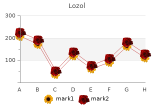 purchase lozol online pills