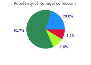 discount generic renagel canada