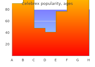 buy generic celebrex line