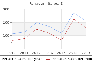 buy periactin 4mg otc