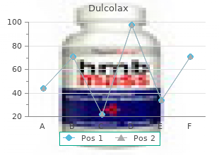 discount 5 mg dulcolax overnight delivery