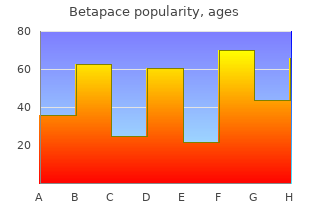 buy 40mg betapace with mastercard