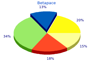 order betapace uk