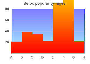 buy generic beloc 20 mg on-line