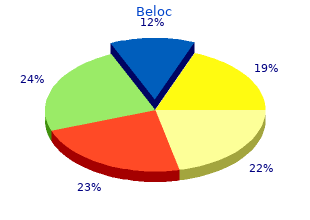 discount beloc 20 mg without prescription